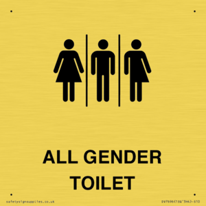 Female, Male and Non-gender specific